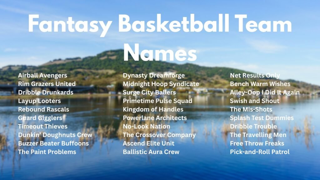 Basketball Team Names