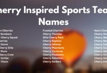 Cherry Inspired Sports Team Names